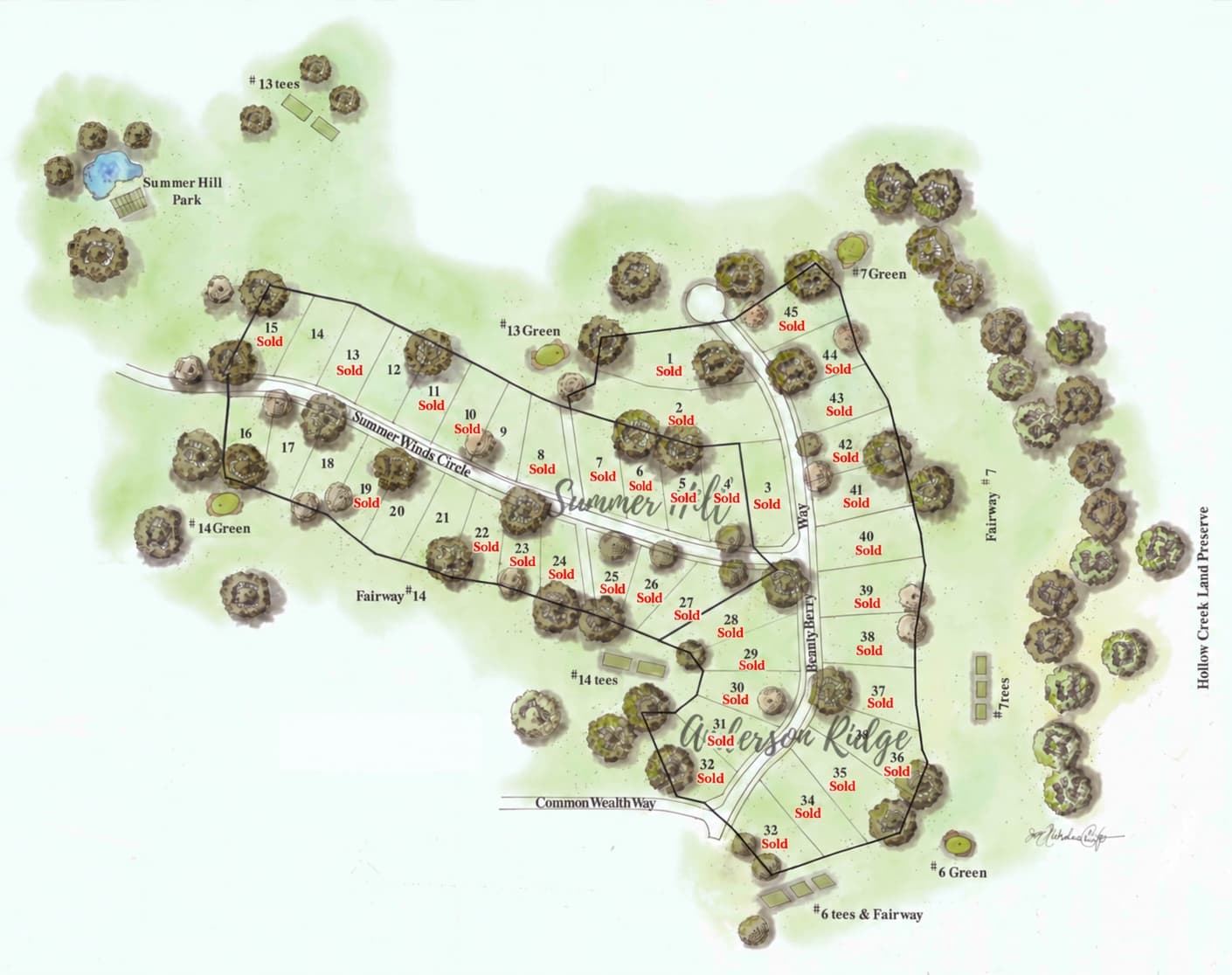 private community golf lots, South Carolina